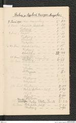 Seite 151, Tagebuch "Aggsbach" (NHMW-PRAE-BBB-03)